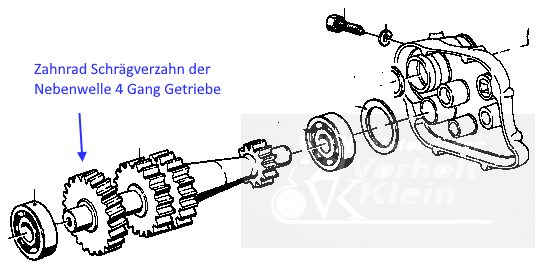 Zahnrad der Nebenwelle 4 Gang Getriebe der /5 2 Zahnrad der Nebenwelle 4 Gang Getriebe der /5 130068 Z Zahnrad der Nebenwelle 4 Gang Getriebe der /5 – BMW Motorrad Ersatzteil
