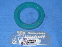 Simmerring Abtribswelle