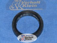 Gabelsimmerring GS 80/100 + Basic