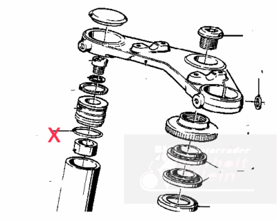 O-Ring im Standrohr R 45 R 65